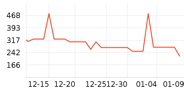 �����������������ʷ�۸�