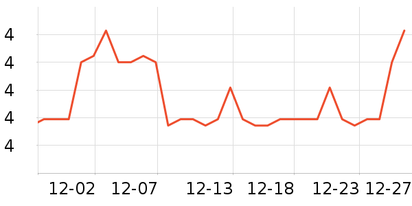 ��Ʒ�Ƴ���С������ʷ�۸�