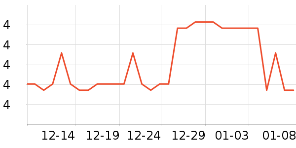 ��Ʒ�Ƴ���С������ʷ�۸�