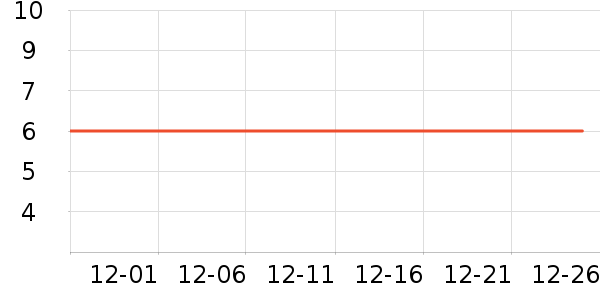 ��ѩ�����Ź�������ʷ�۸�