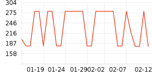 ɭ��Ůʽ��������ʷ�۸�