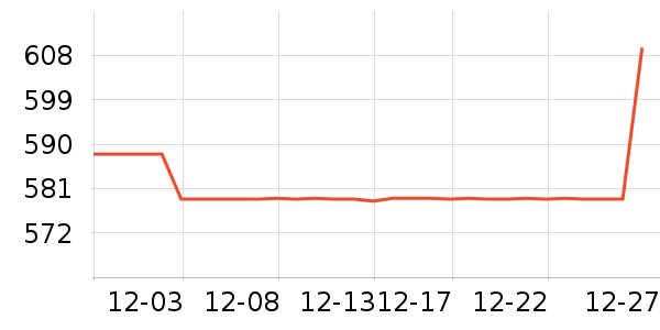 ������ԡ������ʷ�۸�