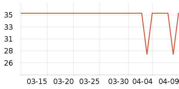 �����ֽ��ʷ�۸�