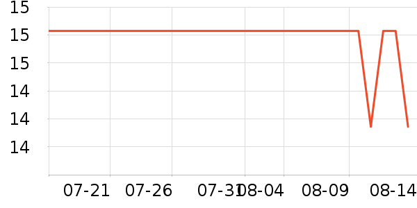 ˼�����ʳ��ʷ�۸�