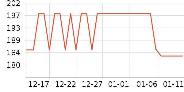 ε��֮����Ĥ������ʷ�۸�