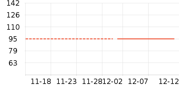 ��ѧ��ʷ�۸�