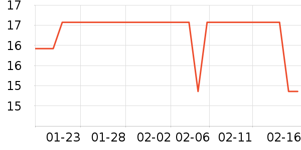 С����ҩ������ʳ��ʷ�۸�