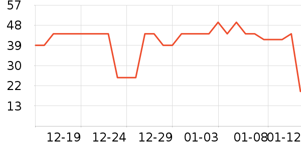 İİ������ȫ������ʷ�۸�
