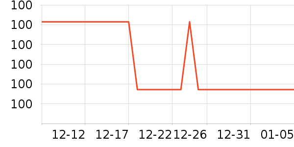 ����Ϻ����ʷ�۸�