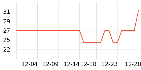 ��Ī��ʪ��ʷ�۸�