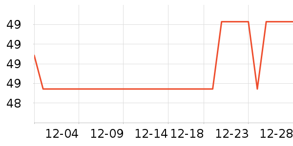 ������ʳ������ʷ�۸�