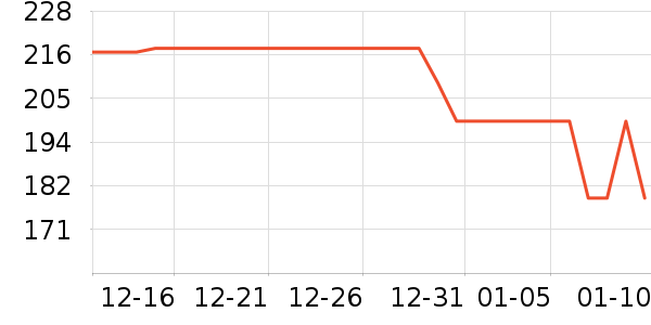 ���й�ҵƷ��ʷ�۸�