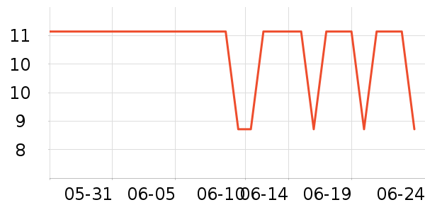 �������ֻ���Ĥ ��ʷ�۸�