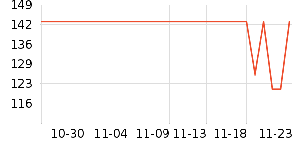 ɯ����װ�β�����ʷ�۸�