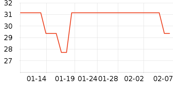 ǧ�ӻ�����������Ʒ��ʷ�۸�