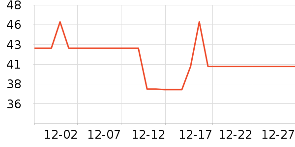 С���ܵ�̺/�ص���ʷ�۸�