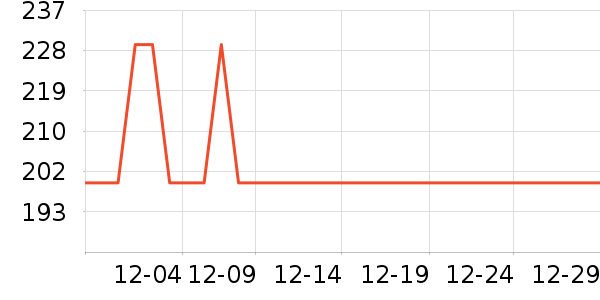 ������/������/��ҩ����ʷ�۸�