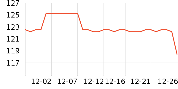 Ħ������ˮ�߾ƾ������ʷ�۸�