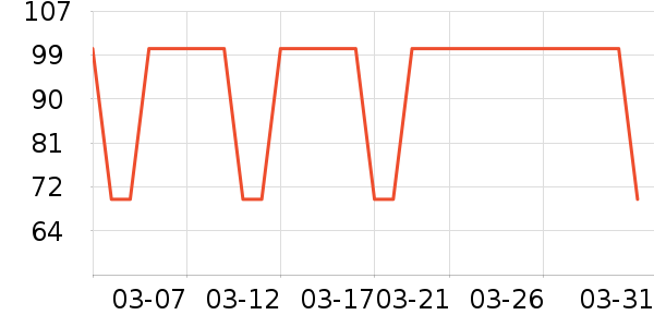 �춹Ůʿ�ڿ���ʷ�۸�