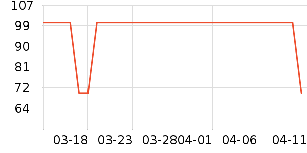 �춹Ůʿ�ڿ���ʷ�۸�