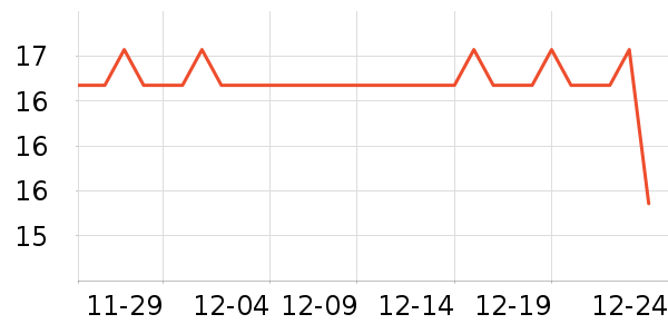 �Ź�������ʷ�۸�