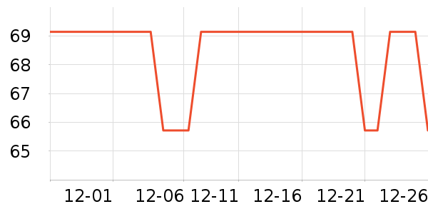 ��ʳ���̹���ʷ�۸�