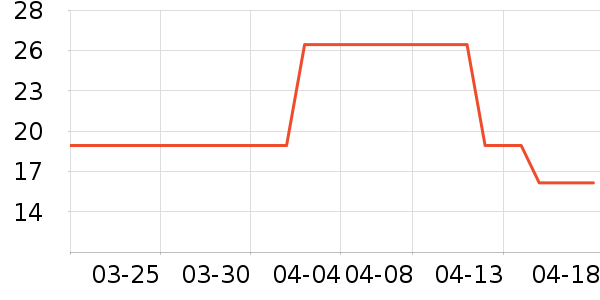 ����Ӥ��ʪ����ʷ�۸�