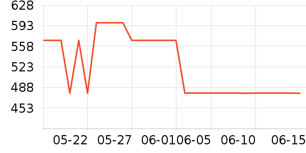 ��˿�üٷ���ʷ�۸�