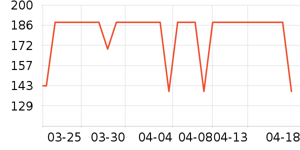 ������ͯ�˶�Ь��ʷ�۸�