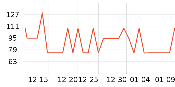 ܽ����Կ��Ĥ������ʷ�۸�