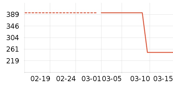 �곞��̬Ӳ����ʷ�۸�