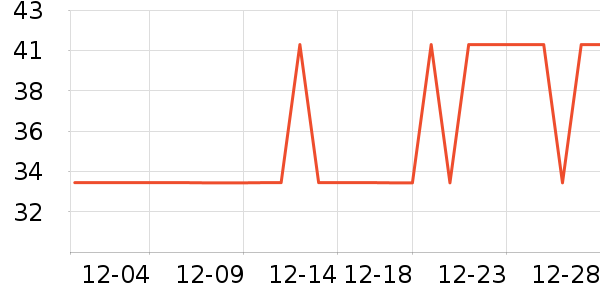 ��ֽ��ʷ�۸�