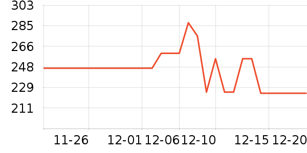 ���޶��ƶ�ϵͳ��ʷ�۸�