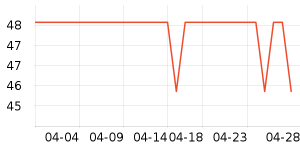 ����������ʿ���а���ʷ�۸�