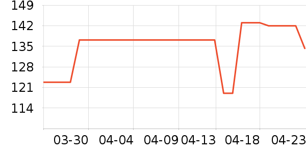 ����С��ϴ��ˮ��ʷ�۸�