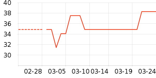 ǿ��Ӥ��ϴ��ˮ��ʷ�۸�