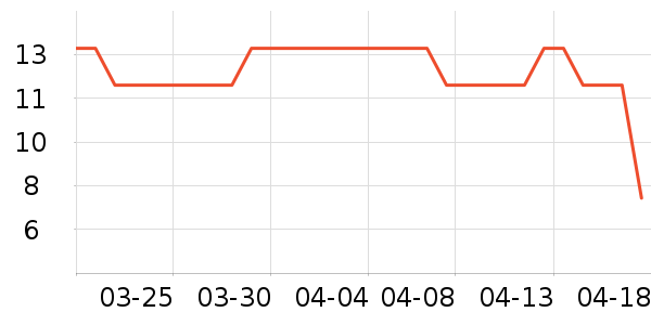 ˪ɽ�決�þ���ʷ�۸�