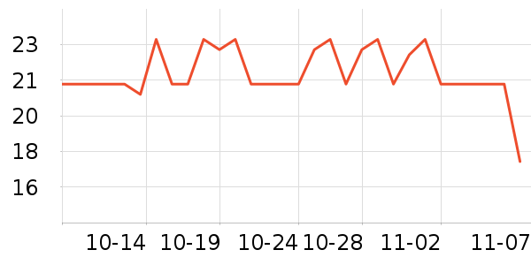 ���ֱ�����ʷ�۸�