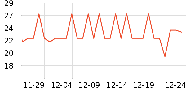 Ƭ���������ʷ�۸�