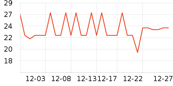 Ƭ���������ʷ�۸�