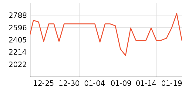 С��ƽ�������ʷ�۸�