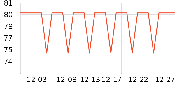 ����ϴ��ˮ��ʷ�۸�