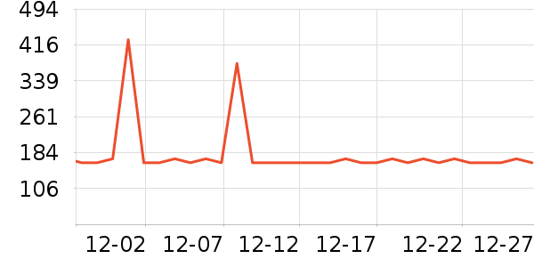 ����Ҿ���Ʒ��ʷ�۸�