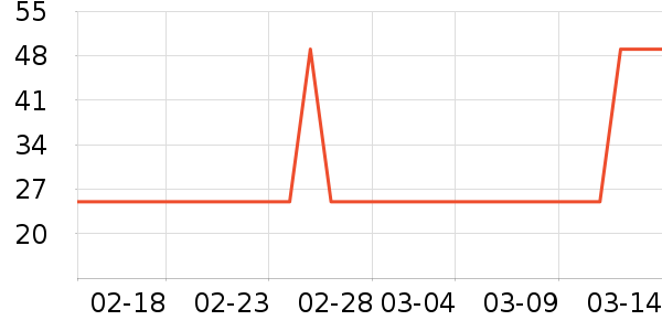 ���ɷ�����������ʷ�۸�