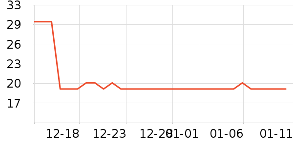 �츣���ǹ���ʳ��ʷ�۸�