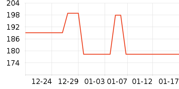 �����˶�Ь��ʷ�۸�