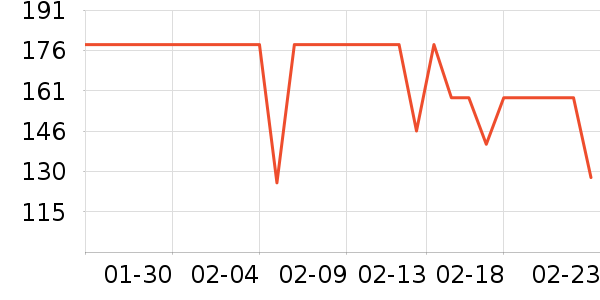 �����˶�Ь��ʷ�۸�