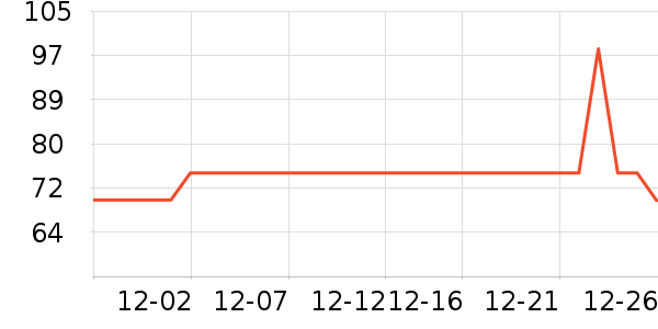 ���ܷ��ౣ��Ʒ��ʷ�۸�