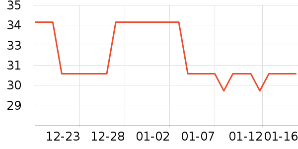 �沿������ʷ�۸�