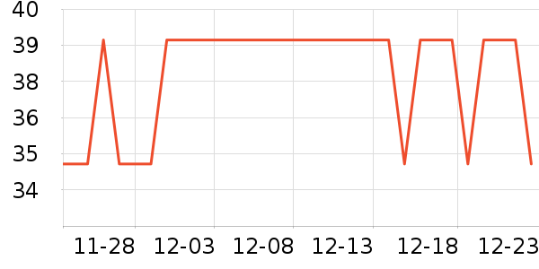 ����Ůװ��ʷ�۸�